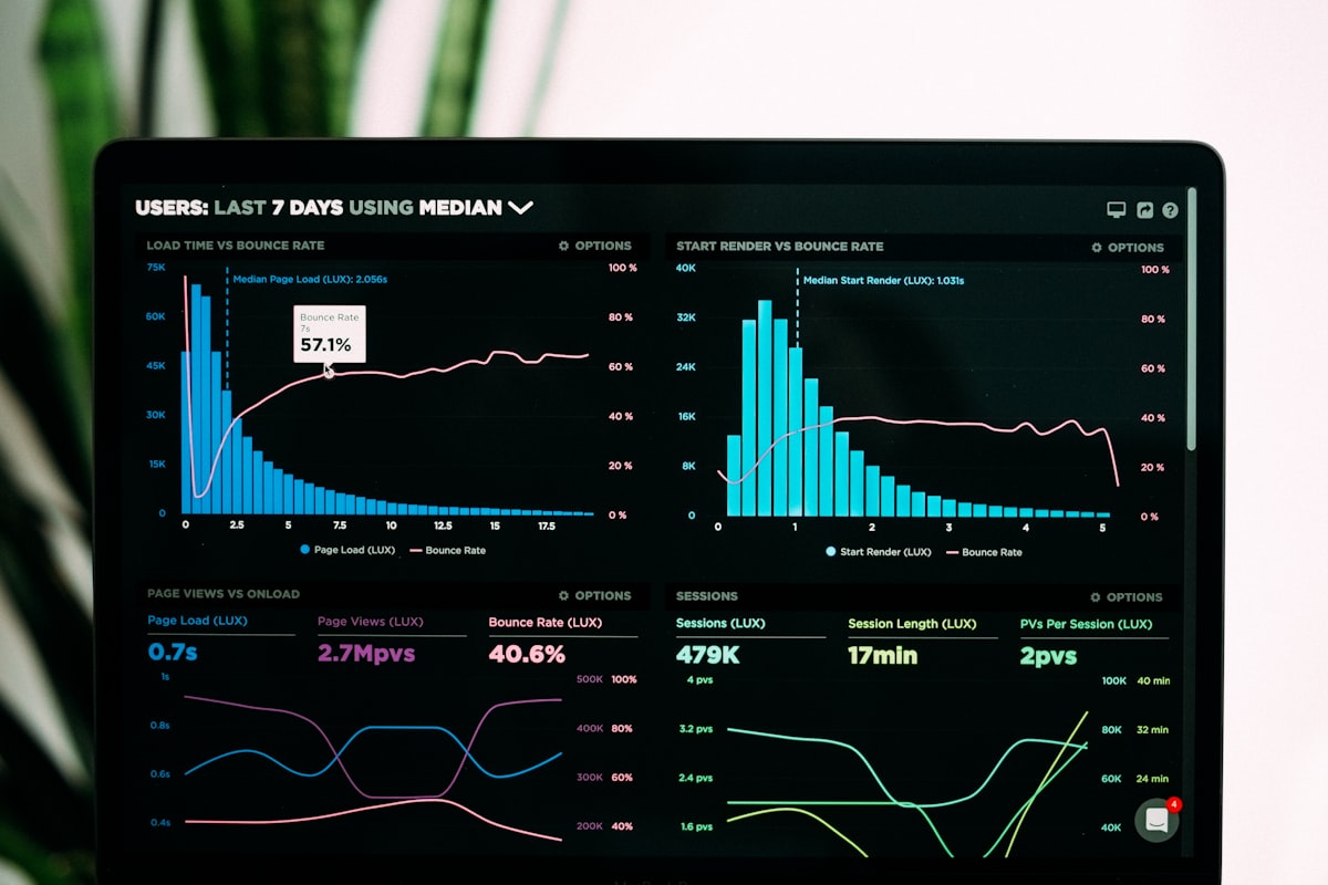 Person analyzing complex data visualizations on multiple screens, illustrating the human element in data interpretation